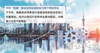 千层金配资 “两重”建设加速加力 内需潜力将不断释放
