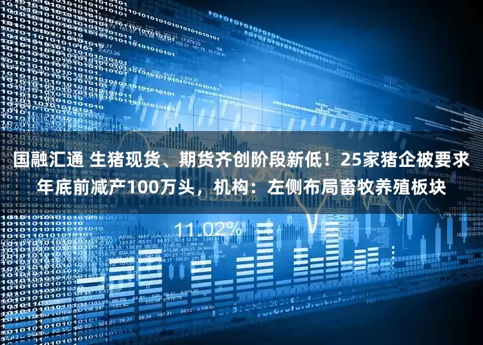 国融汇通 生猪现货、期货齐创阶段新低！25家猪企被要求年底前减产100万头，机构：左侧布局畜牧养殖板块