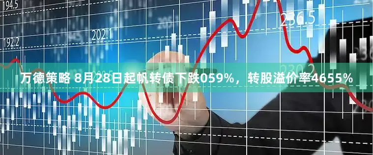 万德策略 8月28日起帆转债下跌059%，转股溢价率4655%